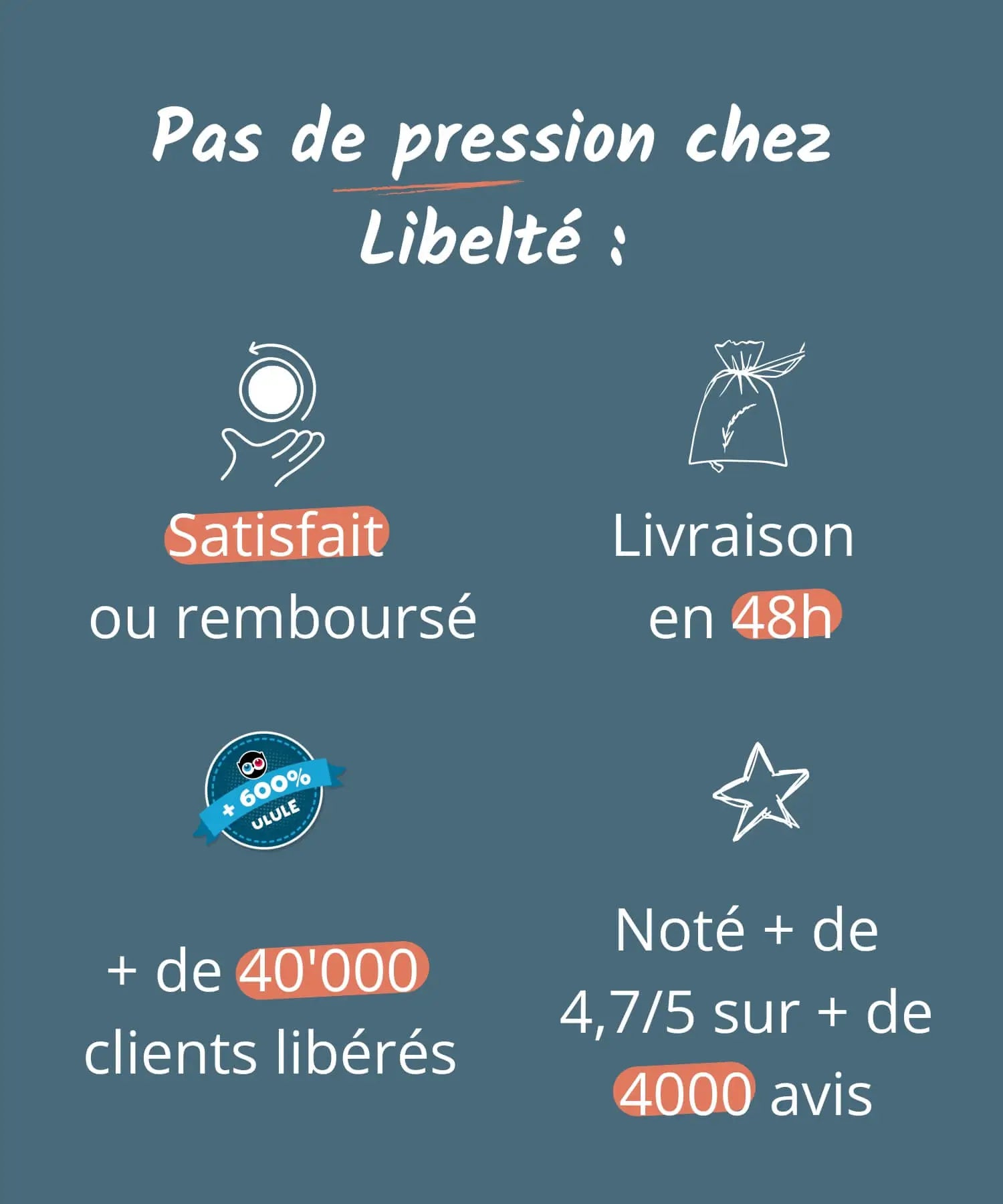 ceinture made in france satisfait ou rembourse
